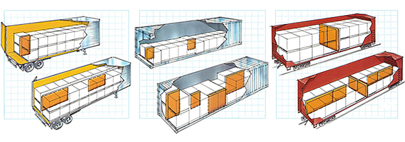 Synpack – dunnage bags for load securement