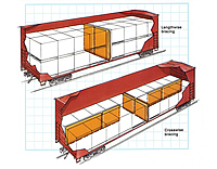 Synpack - stuwzakken voor ladingzekering